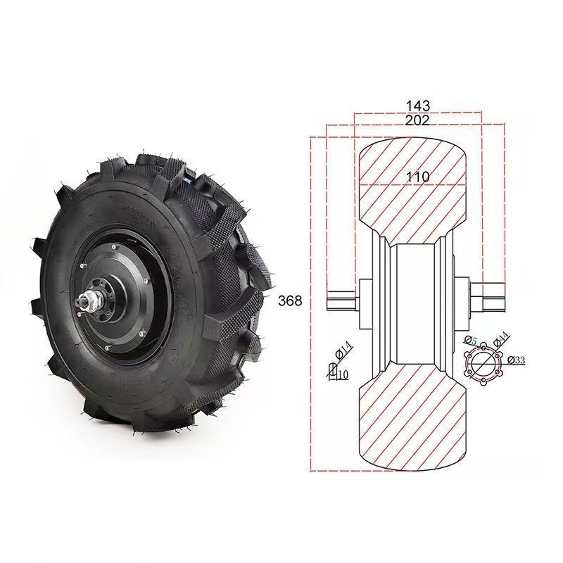 14inch Low Speed Agricultural  - Agriculture Farming Hub ulasan dan harga